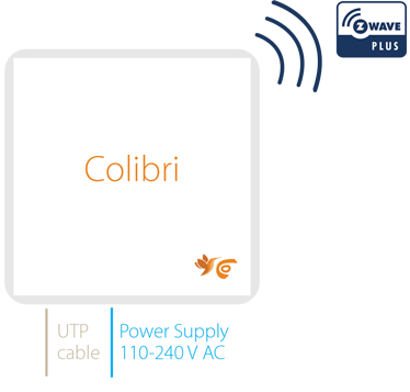 Colibri Z-Wave wiring diagram